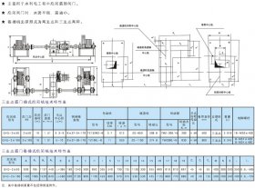 三支點弧形門卷揚啟閉機技術(shù)參數(shù)