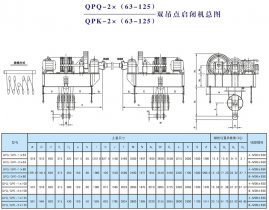 QPQ-2×（63-125）、QPK-2×（63-125）雙吊點(diǎn)啟閉機(jī)總圖